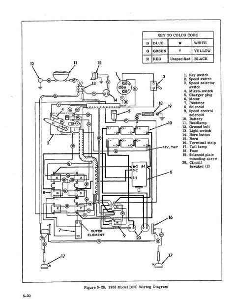 Club Car Wiring Diagram Volt