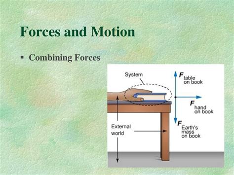 Chapter 12 Forces And Motion Ppt Download