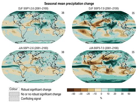 Figure Ar Wg Climate Change The Physical Science Basis