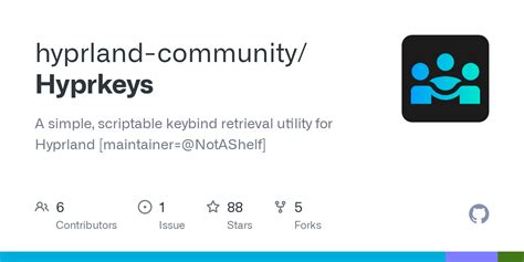 Github Hyprland Communityhyprkeys A Simple Scriptable Keybind