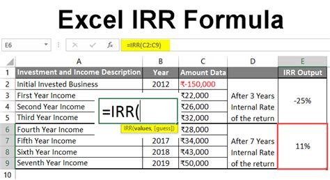 25 Return On Investment Formula Excel Background Formulas