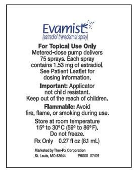 Evamist (Physicians Total Care, Inc.): FDA Package Insert, Page 6