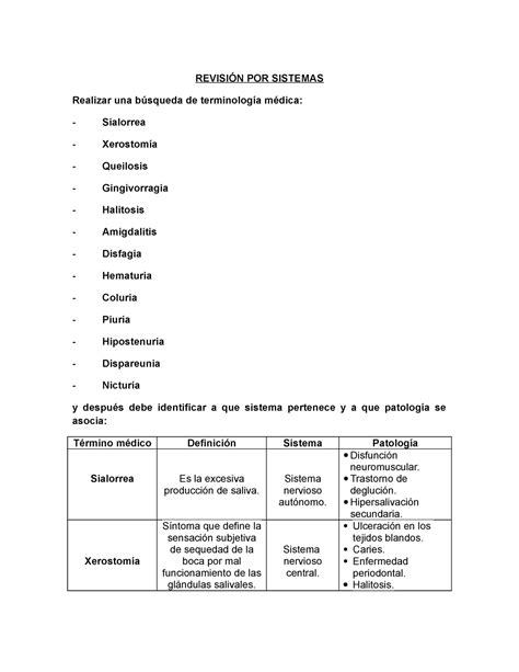 Revisi N Por Sistemas Cuadro De Terminolog A Revisi N Por Sistemas