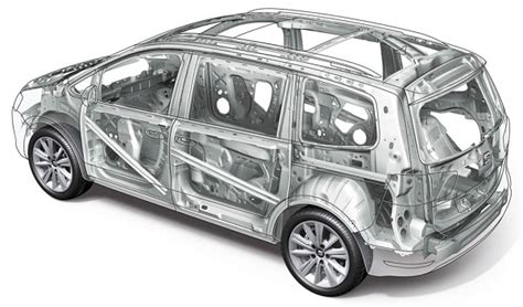 ketahui lebih detail jenis sasis mobil sasis monokok  ladder frame
