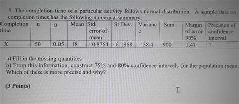 Solved The Completion Time Of A Particular Activity Follows Chegg