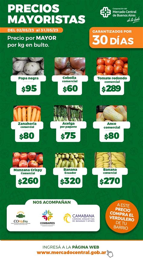 Frutas Y Verduras A Precios Fijos Por Y D As En El Mercado