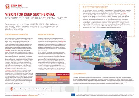 Designing The Future Of Geothermal Energy Fact Sheet On The Vision For