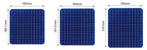 Quels sont les différents formats de cellules photovoltaïques DualSun