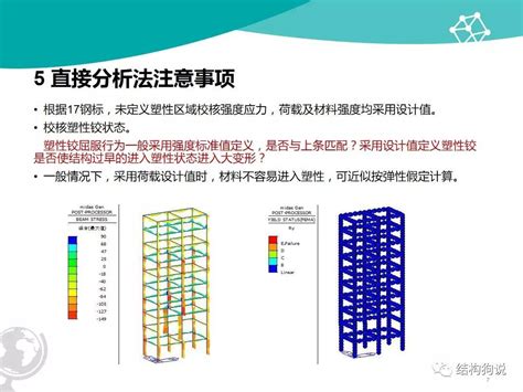 钢结构稳定性分析介绍 钢结构 筑龙结构设计论坛