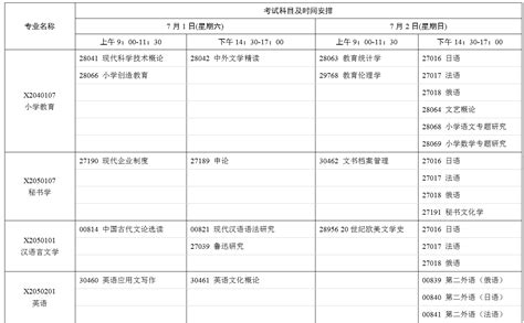 2023年7月江苏自考考试日程安排表 江苏自考网