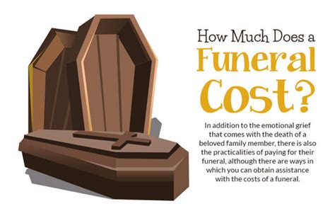 How Much Does A Funeral Cost INFOGRAPHIC Infographic Plaza