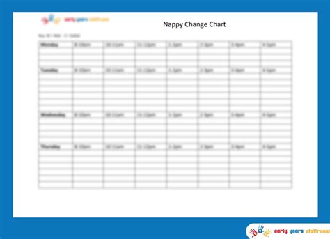 Nappy Changing Chart Early Years Staffroom