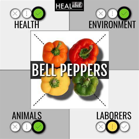 Bell Pepper Benefits, Side Effects: Acidic, Low Fodmap, Vegan?