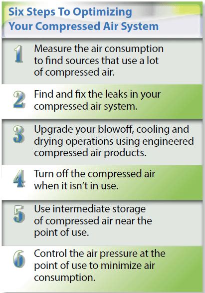 Turn It Off Saving Compressed Air The Easy Way