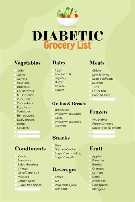 20 Best Printable Diabetic Food List Pdf For Free At Artofit