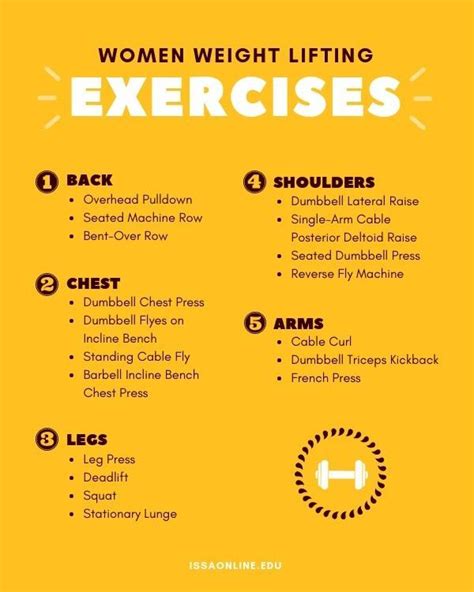 Paid Link Custom Workout Women Builder Exercise And Yoga Cards And More Easy Tools For You