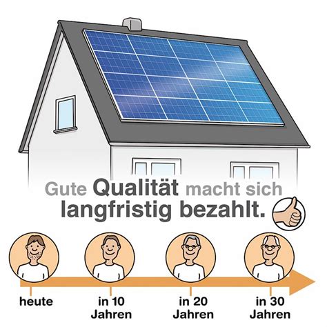 Stecker Zu Neun Entität Solar Photovoltaik Kosten Arbeiten Laptop