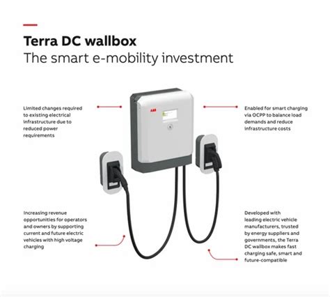 Electric Vehicle Abb Terra Dc Wallbox Fast Charger Kw For Ev