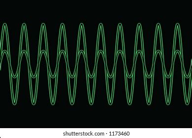 Harmonic Waves Diagram Stock Photo 1173460 | Shutterstock