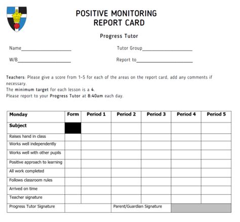 Behaviour Report Card Comments