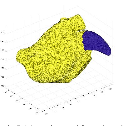 Figure From Development Of New Left Atrial Anatomical Models For The