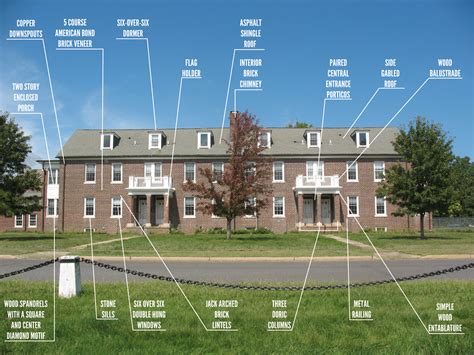 Fort Monmouth Historic Preservation Design Guidelines — Phillips Preiss