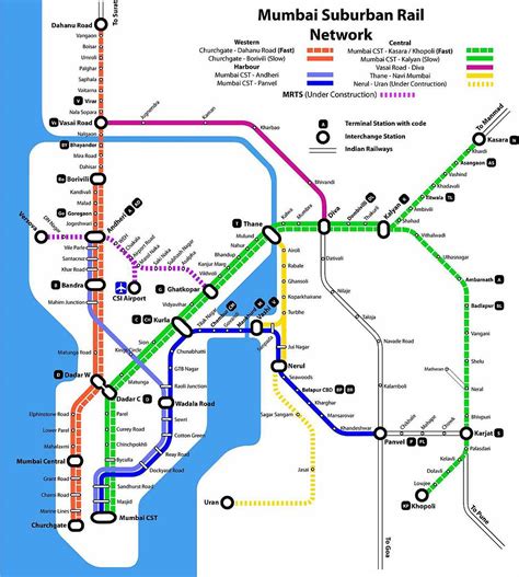 Mumbai Local Trains Map – IRCTCPORTAL