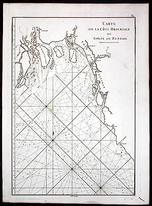 Carte De La Cote Orientale Du Golfe De Bengale Bay Of Bengal India