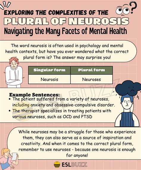 The Tricky Plural Of Neurosis A Grammar Guide For English Learners