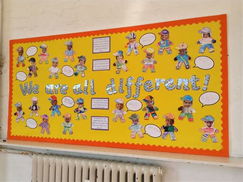 Classroom Displays 2019 - Daubeney Primary School