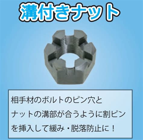 溝付きナットキャッスルナット 職人さんのお助けブログ職人見聞録