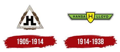 Hansa Logo, symbol, meaning, history, PNG, brand