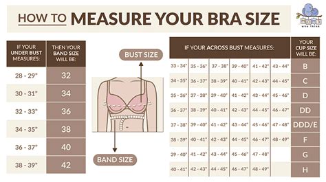 How To Measure Bra Size With This Simple Free Chart