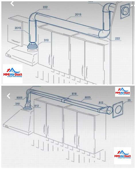 Kitchen Hood Vent Duct Installation Wow Blog