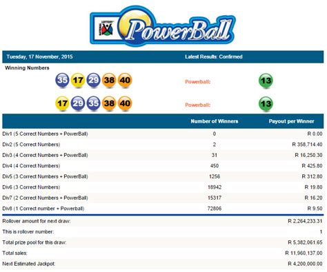 Powerball Results And Plus History - KUTRZS