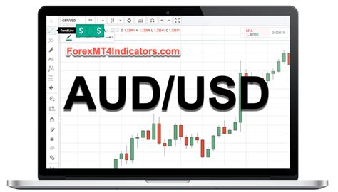 Forex Trading With AUD/USD - ForexMT4Indicators.com