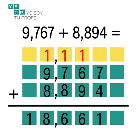Sabes realizar la suma de números decimales Yo Soy Tu Profe