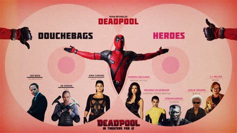 Deadpool | Movie Review – Delightful Madness | Indian Nerve