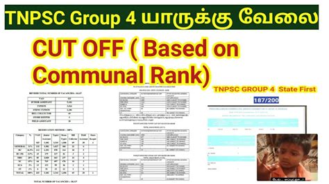 Tnpsc Group 4 Cut Off 2023 After Result Based On Rank Position யாருக்கு வேலை Youtube