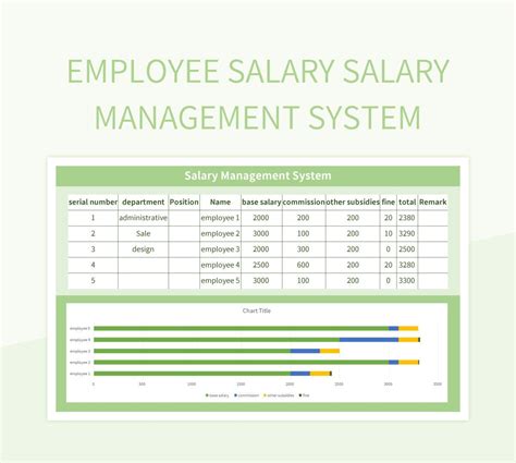 Employee Salary Template