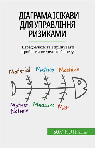 Діаграма Ісікави для управління ризиками - ebook