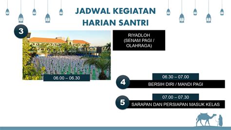 Kegiatan Santri Pondok Pesantren Darullughah Wadda Wah