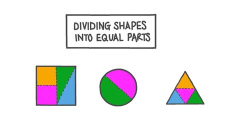 Lesson Dividing Shapes Into Equal Parts Nagwa