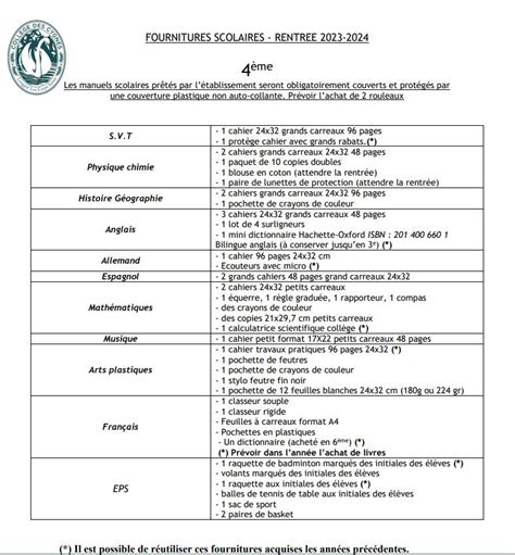 Liste de fournitures Rentrée 2023