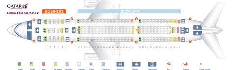 Seat Map Airbus A330 300 Qatar Airways Best Seats In The Plane 74214 Hot Sex Picture