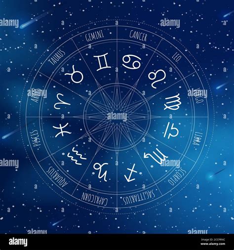 Astrology Wheel Hi Res Stock Photography And Images Alamy