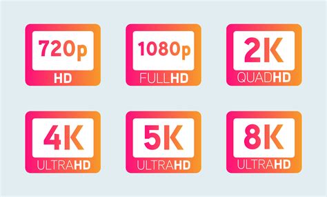 Fhd Vs Qhd Vs K Monitor Resolution Comparison Between Off