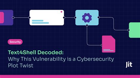 Unexpected Twist: What Cybersecurity Experts Just Discovered About The Harmony Leak. Image 3