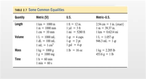 Chapter 1 PPT Flashcards | Quizlet