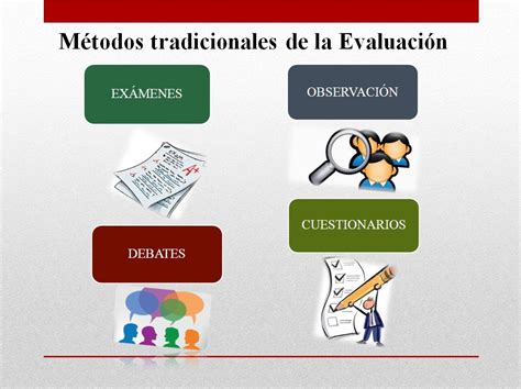 Evaluación Tradicional